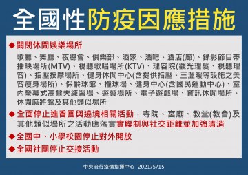 疫情期間殿內暫停開放民眾進入，請在不群聚情況下，可於本殿外之廣場參拜！