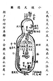 九節玄功(補充解說)